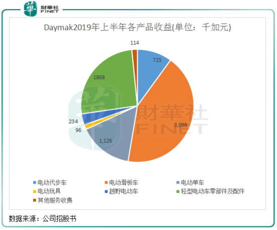 乐竞体育官网入口