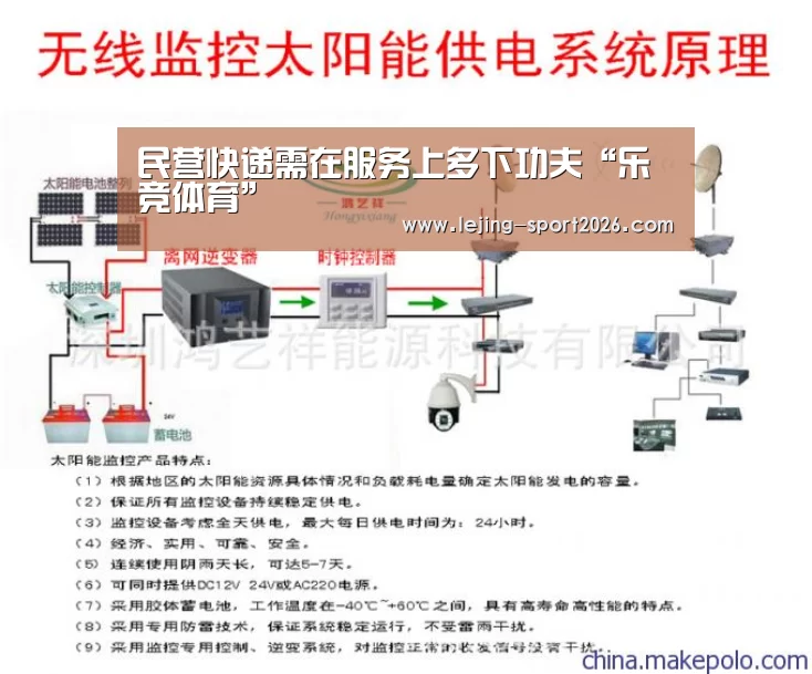 民营快递需在服务上多下功夫“乐竞体育”(图4) 乐竞体育官网入口